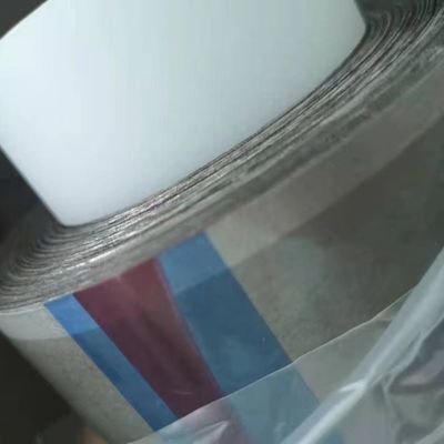 Имя