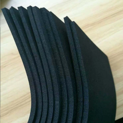Имя