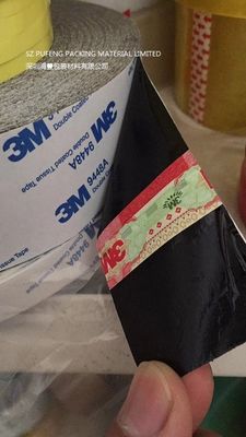 Имя